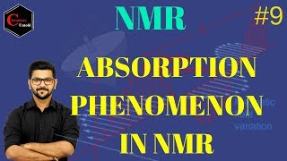 NMR SPECTROSCOPY IN HINDI 09  ABSORPTION PHENOMENON  POLARIZED LIGHT [upl. by Airamzul]