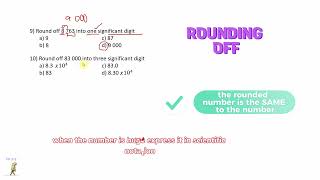 QUICK REVIEW of significant figure [upl. by Ahsetra]