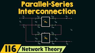 Parallel−Series Interconnection of Two−Port Networks [upl. by Nageam540]