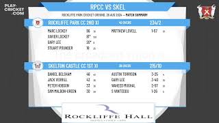 Rockliffe Park CC 2nd XI v Skelton Castle CC 1st XI [upl. by Engenia969]