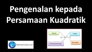 Matematik Tambahan Tingkatan 4 KSSM Bab 2  Fungsi Kuadratik  Pengenalan Kepada Persamaan Kuadratik [upl. by Sachi]