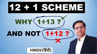 Scheme Calculation In FMCG  FMCG Trade Scheme  FMCG Business  Sandeep Ray [upl. by Viola]