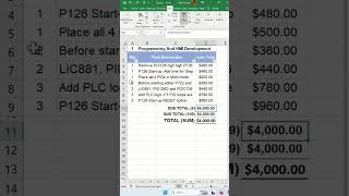 Excel Subtotal 9 vs 109  Excel Tips and Tricks [upl. by Judi]