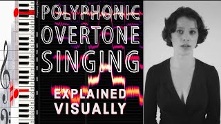 polyphonic overtone singing  explained visually by AnnaMaria Hefele [upl. by Sada]