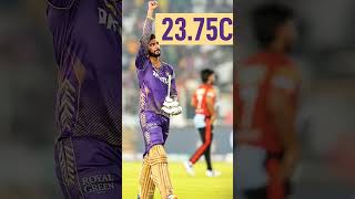 Royal Challengers Bangalore Most Player Price cricket rcb ipl2025 tataipl shorts ipl trending [upl. by Yendahc]