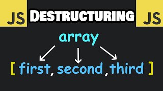 JavaScript DESTRUCTURING in 8 minutes 💥 [upl. by Farhsa]