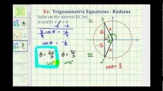 Ex 2 Solve a Basic Trig Equation Using the Unit Circle and Reference Triangles [upl. by Padegs]