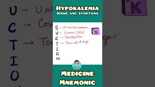 Hypokalemia signs and symptoms  mnemonic  shorts [upl. by Jolanta]