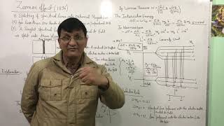 Normal Zeeman effect Atomic physics [upl. by Arathorn]