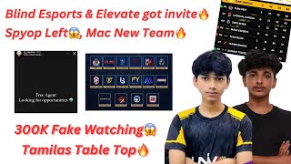 Spyop Left😱 Mac New Team  Blind Esports amp Elevate Got invite🔥Fake Watching  Esports Talks [upl. by Luapsemaj367]