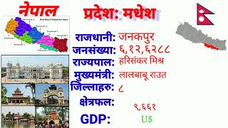 नेपाल को मधेश प्रदेश को papulationnepal ko madhesh provinceloksewa loksewaaayogLoksewa gyan [upl. by Ayocal]