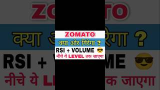 Zomato share news today Zomato share price Zomato share long term Target Zomato share latest news [upl. by Innattirb]