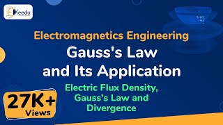 Gausss Law and Its Application  Electric Flux Density Gausss Law and Divergence [upl. by Khorma]