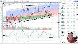 Market Talks with Dr Stoxx October 11 2024 [upl. by Ortrud]