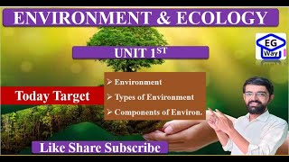 L11 Environment and its types  Environment and Ecology  Unit I  EVS by Lalit sir [upl. by Nodnarb688]