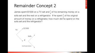 Mathematics Heuristics  Mavis  Remainder Concept 2 [upl. by Leoine985]