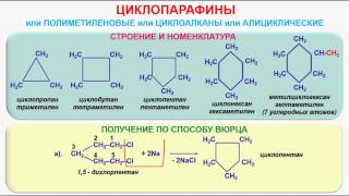 № 15 Органическая химия Тема 7 Циклопарафины Часть 1 Строение и номенклатура циклопарафинов [upl. by Yanrahs875]