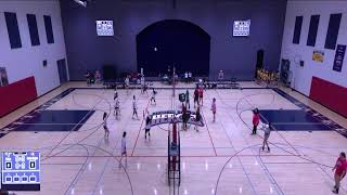 Heritage Academy vs Bourgade Catholic High School Girls JuniorVarsity Volleyball [upl. by Gerrit]