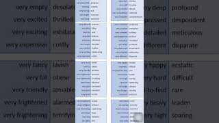 ielts vocabulary with synonyms ielts vocabulary learn 300 essential words for ielts ielts speaking [upl. by Philbo608]