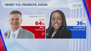 Headland Mayor wins Henry County Probate Judge election [upl. by Ilamad]