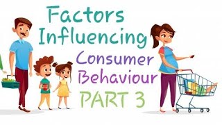 Factors influencing Consumer Behavior [upl. by Aryhs]