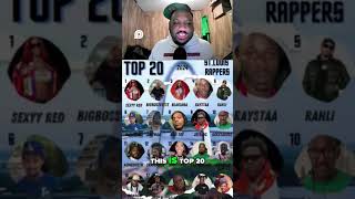 Top 20 St Louis Rappers to Watch in 2024 [upl. by Sile]