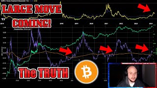 🔴 BITCOIN BULLRUN  ALT SEASON 2 DOGE JASMY PEPE LUNC SHIB BULLRUN 120K BULLRUN COMING [upl. by Moule]