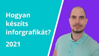 Infografika készítése egyszerűen Canva tutorial 2021 [upl. by Elisha]