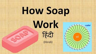 How Soap works In Hindi [upl. by Eiramadnil]