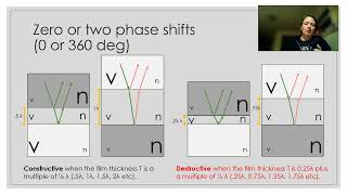 Thin Film Interference [upl. by Valiant611]