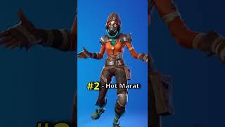 Fortnites Rarest Item Shop Emotes [upl. by Haydon]