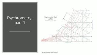 Psychrometrypart 1 [upl. by Cruce208]