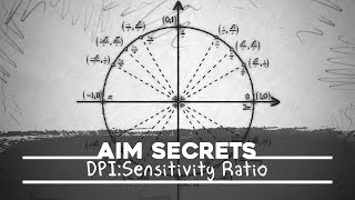 Aim Secrets The DPI to Sensitivity Ratio [upl. by Adelice]