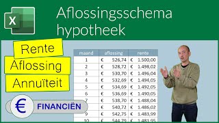 Aflossingsschema annuïtaire hypotheek [upl. by Dlorad761]