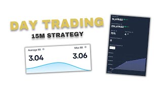 The BEST SMC Day Trading Strategy [upl. by Frymire]