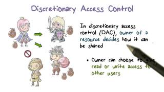 Discretionary Access Control [upl. by Radek105]