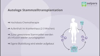 Autologe Stammzelltransplantation  einfach erklärt Experte im Interview [upl. by Trebbor]