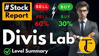 Divis Laboratories Stock Analysis  Manoj Gupta  stockreview stockresearch stocktrading [upl. by Floss551]