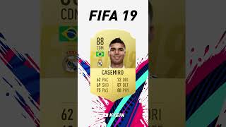 Casemiro  FIFA Evolution FIFA 13  EAFC 24 [upl. by Gilemette]