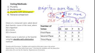 Survey PluralityWithElimination Method of Voting [upl. by Angelique]