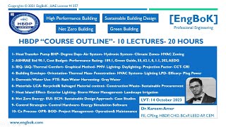 HBDP ASHRAE Course Overview [upl. by Ekralc]