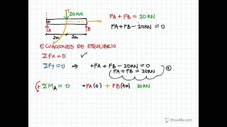 Cálculo de Momentos Ejercicios resueltos Estática para ingeniería [upl. by Dagney]