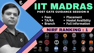 IIT Madras  Post GATE Guidance Session8  How to Apply  Detailed Information  Shailendra Kumar [upl. by Selig]