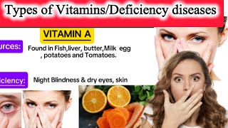 Types of VitaminsDeficiency DiseasesAll Vitamins list [upl. by Treblah]