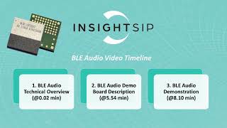 BLE Audio Demo 01 [upl. by Lieberman]