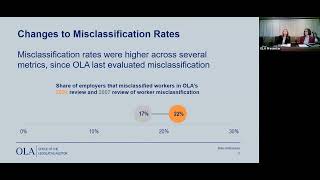 03142024 Legislative Audit Commission presentation on Worker Misclassification [upl. by Anibla876]