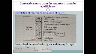 Mass TransferLecture 09Convective mass transfer 01 [upl. by Dahlia]