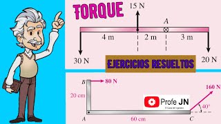 EJERCICIOS RESUELTOS DE TORQUE O MOMENTO RESULTANTE DE VARIAS FUERZAS  FÍSICA DE TIPPENS 511 y 16 [upl. by Lanette381]