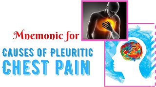 Causes of Pleuritic Chest Pain Mnemonic [upl. by Eitsyrhc]