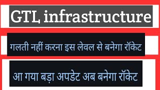 GTL infra share good update today 😱 share market 2024✅ share news today [upl. by Babbie]